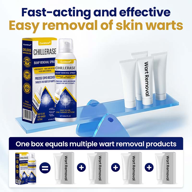 Curalona® Bump Renewal Spray - Skin tags, warts, & moles falling off in 7 days or less.