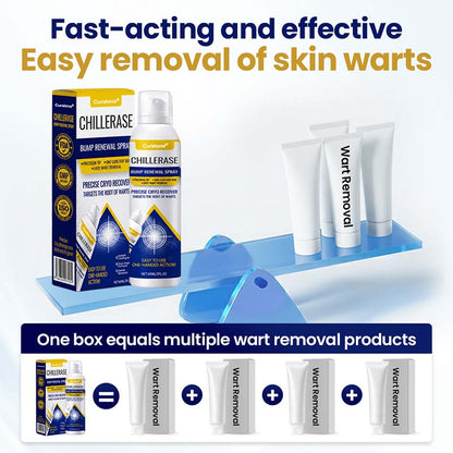 Curalona® Bump Renewal Spray - Skin tags, warts, & moles falling off in 7 days or less.