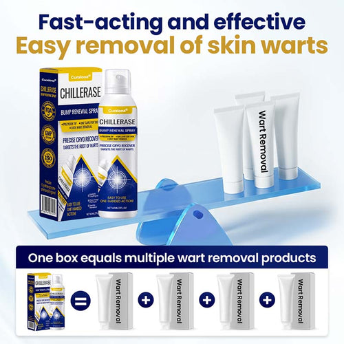 Curalona® Bump Renewal Spray - Skin tags, warts, & moles falling off in 7 days or less.