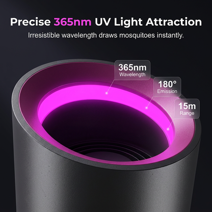 🥳HEISSER SALE 2026🥳💞50.000+ VERKAUFT!👵❤️ 50 % RABATT!  USB-betriebene LED-Mückenvernichtungslampe